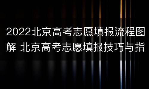 2022北京高考志愿填报流程图解 北京高考志愿填报技巧与指南2021