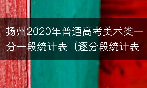 扬州2020年普通高考美术类一分一段统计表（逐分段统计表）