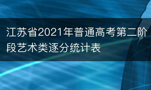 江苏省2021年普通高考第二阶段艺术类逐分统计表