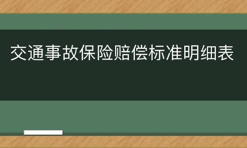 交通事故保险赔偿标准明细表