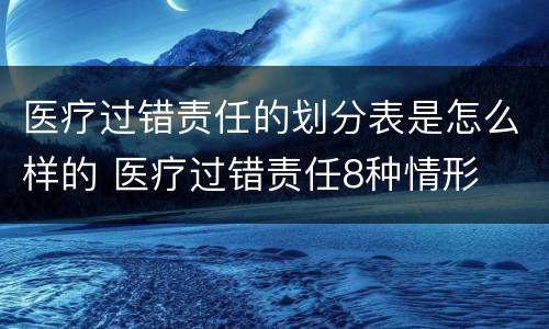 医疗过错责任的划分表是怎么样的 医疗过错责任8种情形